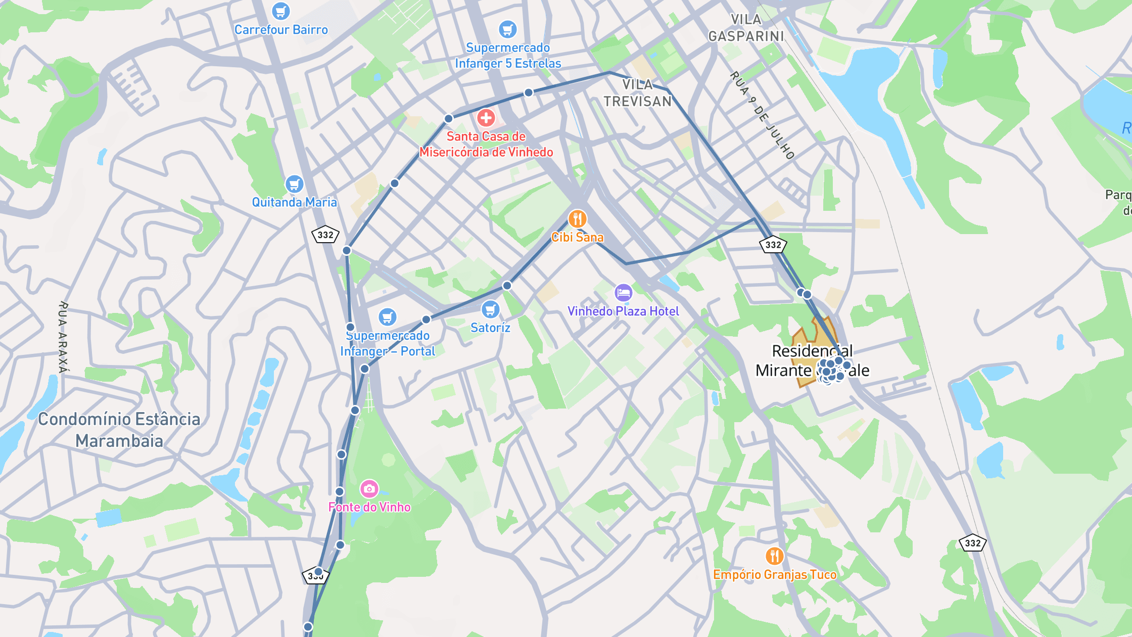GPS site presence
